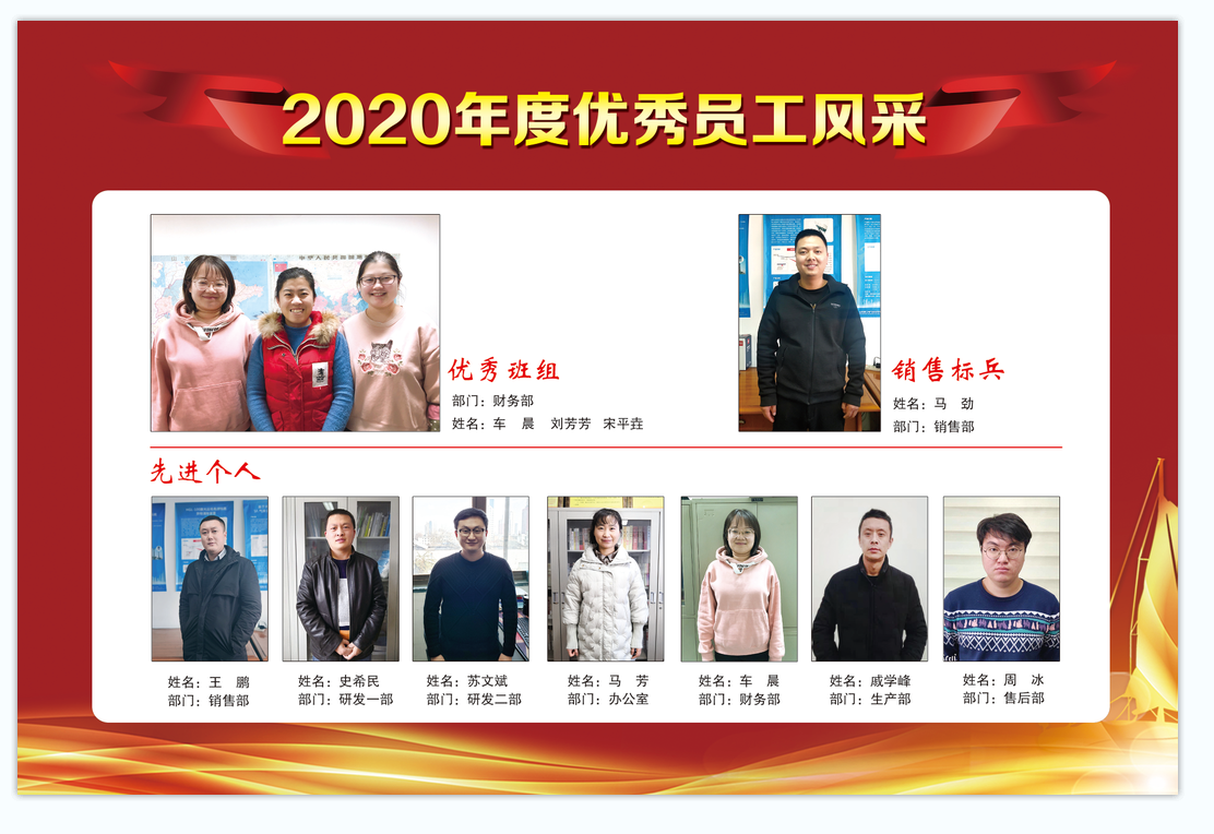 2020年度優(yōu)秀員工風(fēng)采.png